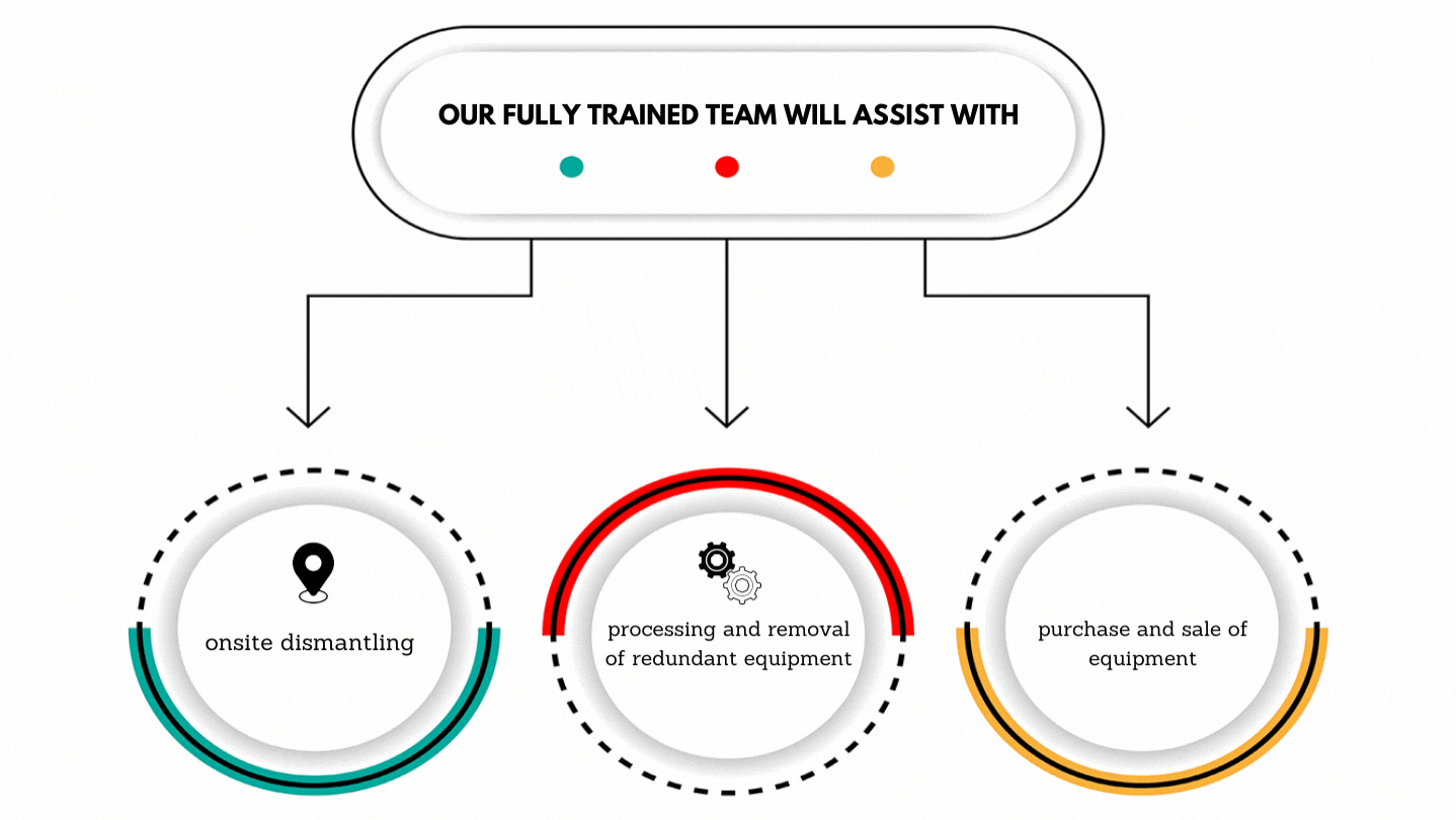Our Services