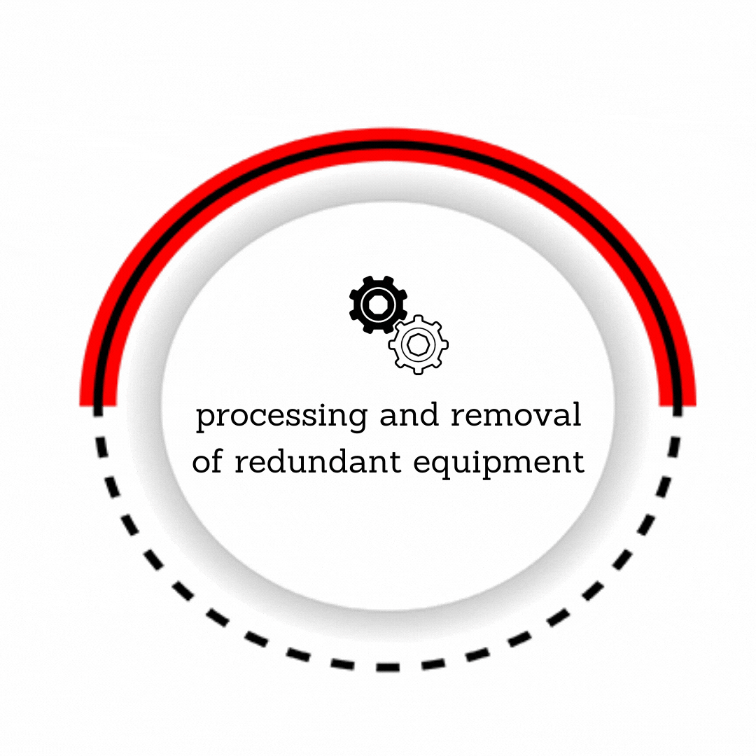 Our Services
